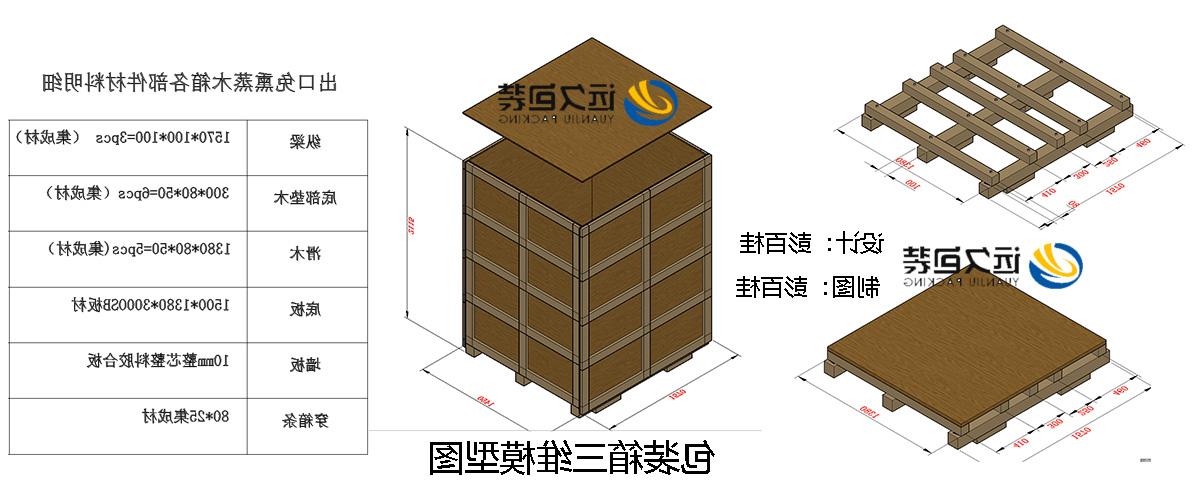 <a href='http://bde7.fansfulig.com'>买球平台</a>的设计需要考虑流通环境和经济性